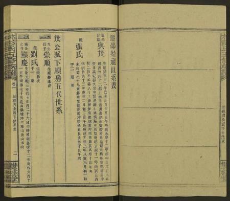 湖南林氏彭氏族谱-林彭氏五修族谱[卷上下,2卷又36卷].pdf电子版预览图3