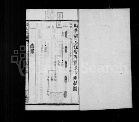 湖南钱氏族谱-钱氏族谱 [11卷,首2卷].pdf电子版预览图3