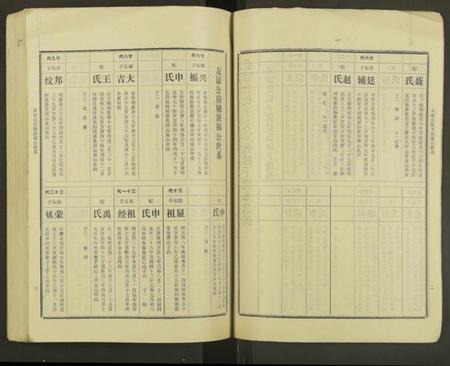 湖南佘氏族谱-邵东佘氏五修族谱[2册].pdf电子版预览图5