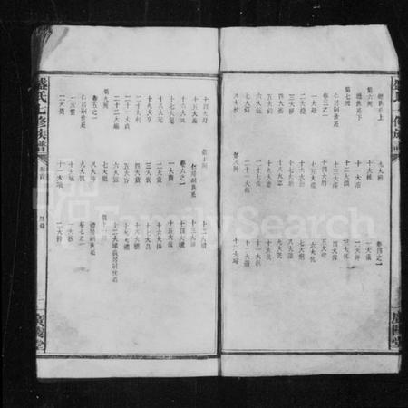 湖南盛氏族谱-盛氏七修族谱 [13卷,含首3卷].pdf电子版预览图4