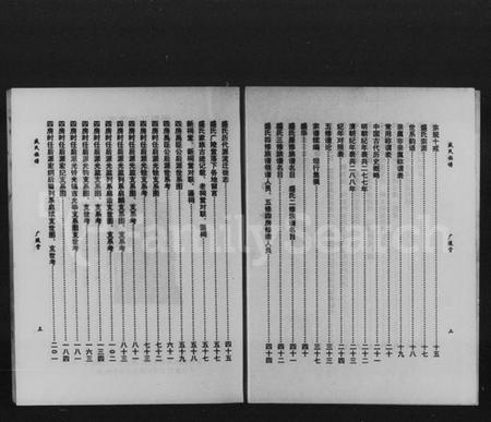 湖南盛氏族谱-盛氏族谱.pdf电子版预览图3