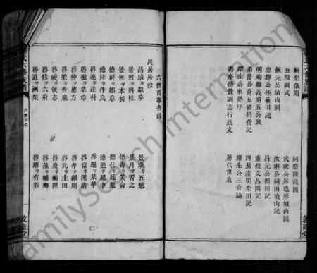 湖南石氏族谱-石氏族谱.pdf电子版预览图5