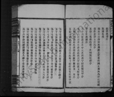 湖南史氏族谱-[史氏]平陵家乘 [卷数杂异].pdf电子版预览图3