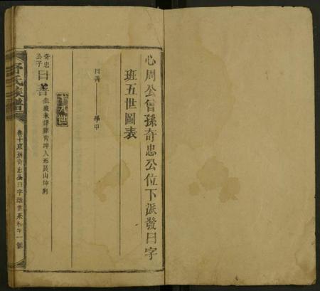 湖南舒氏族谱-舒氏方公房谱 [存20卷及卷首].pdf电子版预览图1