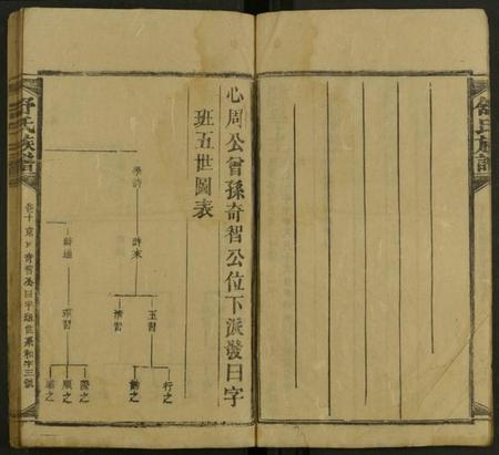 湖南舒氏族谱-舒氏方公房谱 [存20卷及卷首].pdf电子版预览图4