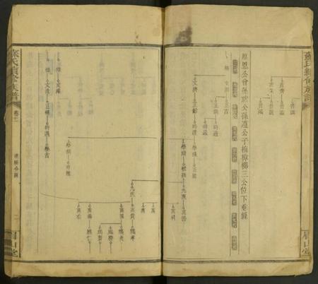 湖南苏氏族谱-苏氏续修族谱 [12卷及首2卷].pdf电子版预览图2