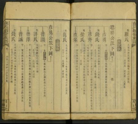 湖南苏氏族谱-苏氏续修族谱 [12卷及首2卷].pdf电子版预览图5