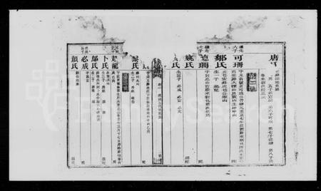 湖南孙氏族谱-孙氏三修通谱 [残卷].pdf电子版预览图5