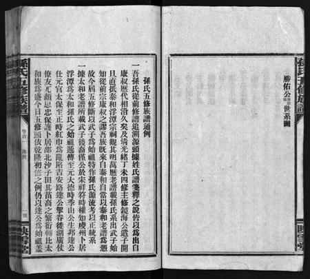 湖南孙氏族谱-孙氏五修族谱 [3卷,首8卷].pdf电子版预览图5