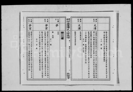 湖南谭氏族谱-田乐荡谭氏三修族谱 [57卷,及卷首].pdf电子版预览图4