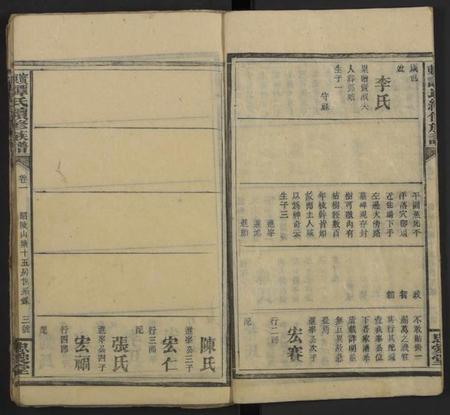 湖南谭氏族谱-谭氏续修族谱 [5卷及卷首末].pdf电子版预览图3