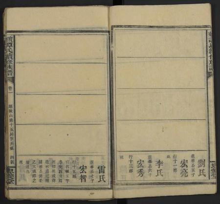 湖南谭氏族谱-谭氏续修族谱 [5卷及卷首末].pdf电子版预览图4