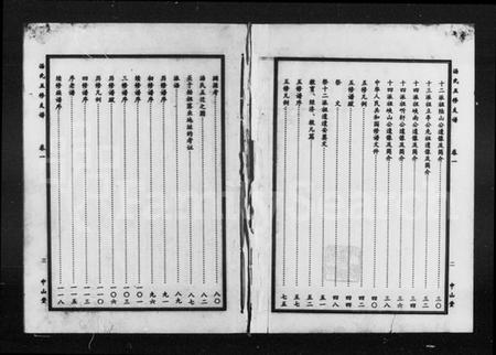 湖南汤氏族谱-汤氏五修支谱 [2卷].pdf电子版预览图2