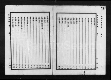 湖南汤氏族谱-汤氏五修支谱 [2卷].pdf电子版预览图3