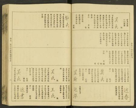 湖南唐氏族谱-唐氏六修族谱 [69号卷].pdf电子版预览图2