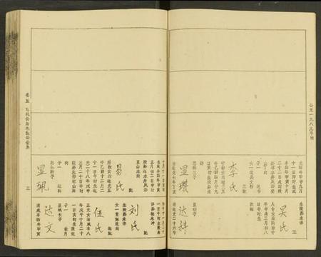 湖南唐氏族谱-唐氏六修族谱 [69号卷].pdf电子版预览图3