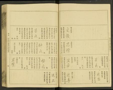 湖南唐氏族谱-唐氏六修族谱 [69号卷].pdf电子版预览图4