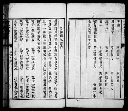 湖南唐氏族谱-安邑唐氏族谱.pdf电子版预览图4