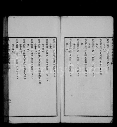 湖南唐氏族谱-慈石澧临唐氏族谱 [59卷].pdf电子版预览图4