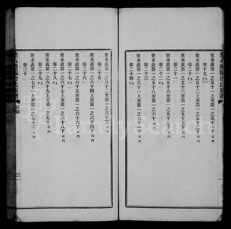 湖南唐氏族谱-慈石澧临唐氏族谱 [59卷].pdf电子版预览图5