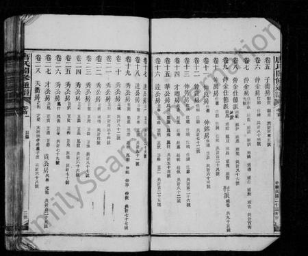 湖南唐氏族谱-晋阳家乗 [38卷,首6卷].pdf电子版预览图4