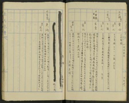 湖南涂氏族谱-湖南涂氏五修宗谱 [8卷及卷首].pdf电子版预览图4