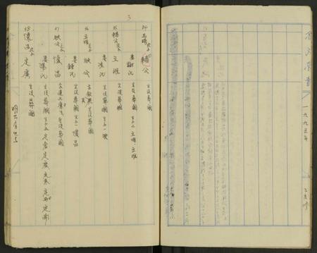 湖南涂氏族谱-湖南涂氏五修宗谱 [8卷及卷首].pdf电子版预览图5