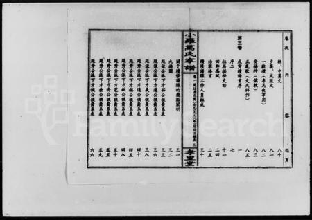湖南万氏族谱-小罗万氏家谱 [4卷].pdf电子版预览图4