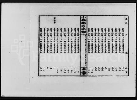 湖南万氏族谱-小罗万氏家谱 [4卷].pdf电子版预览图5