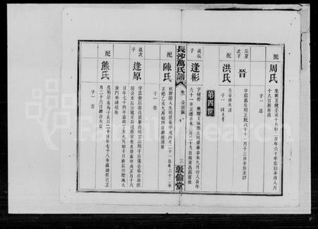 湖南万氏族谱-万氏三修谱.pdf电子版预览图4