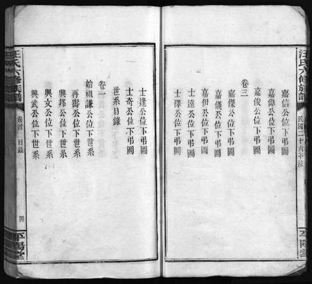 湖南汪氏族谱-汪氏六修族谱 [系图3卷,世系12卷,首2卷].pdf电子版预览图5