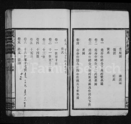 湖南王氏族谱-宜邑罗溪王氏族谱 [10卷,首末各1卷].pdf电子版预览图5