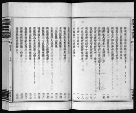 湖南王氏族谱-渔溪王氏族谱 [世系4卷,行传5卷,首5卷].pdf电子版预览图4