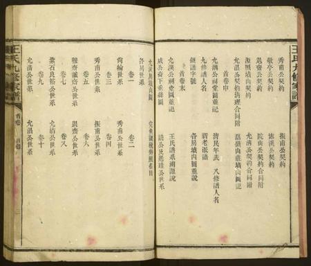 湖南王氏族谱-王氏九修家谱[19卷,首中末各1卷].pdf电子版预览图3