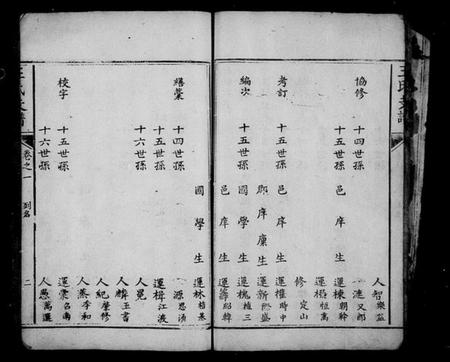 湖南王氏族谱-宁乡乌石王氏支谱 [8卷].pdf电子版缩略图