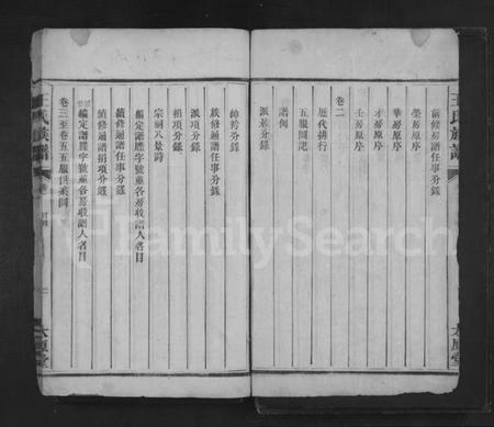 湖南王氏族谱-王氏族谱 [14卷].pdf电子版预览图2