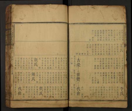 湖南王氏族谱-邵陵王氏续修族谱 [残卷].pdf电子版预览图3