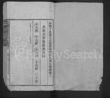 湖南文氏族谱-文氏德慰球选廷五房七修谱 [世系12卷,首1卷,表2卷,序传类2卷,末1卷,附编1卷].pdf电子版预览图1