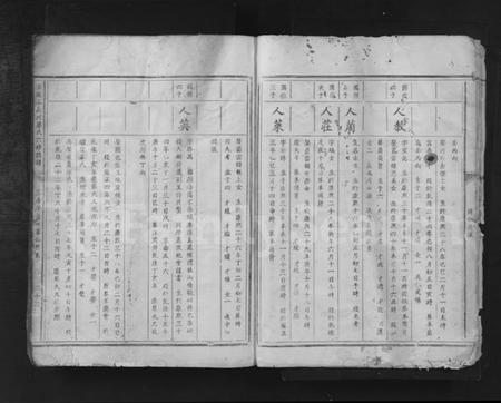 江西廖氏族谱-安远正长河廖氏六修族谱 [残卷].pdf电子版预览图4