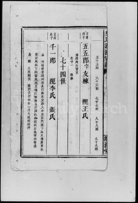 湖南吴氏族谱-吴氏源流宗谱 [残卷].pdf电子版预览图3