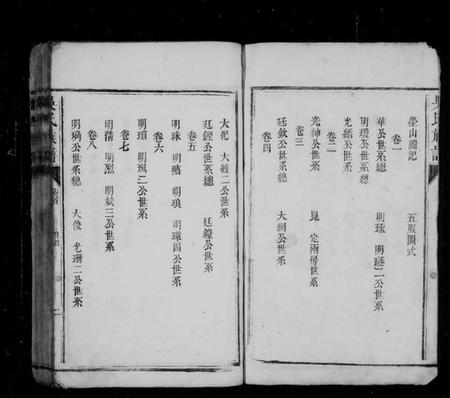 湖南吴氏族谱-吴氏续修族谱 [10卷,及卷首].pdf电子版预览图5