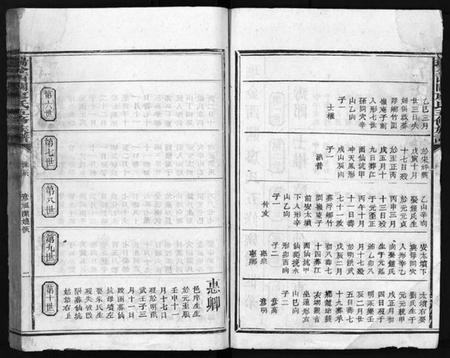 江西廖氏族谱-西关廖氏五修族谱 [不分卷].pdf电子版预览图3