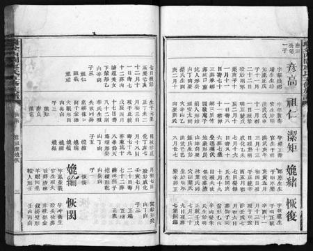 江西廖氏族谱-西关廖氏五修族谱 [不分卷].pdf电子版预览图4