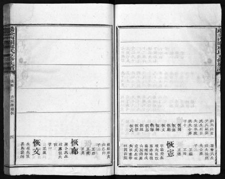 江西廖氏族谱-西关廖氏五修族谱 [不分卷].pdf电子版预览图5