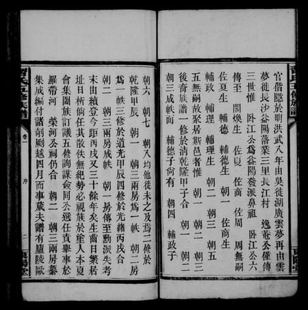 湖南习氏族谱-习氏五修族谱 [15卷].pdf电子版预览图4