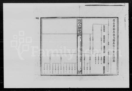 湖南夏氏族谱-夏氏六修族谱.pdf电子版预览图2