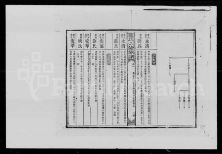 湖南夏氏族谱-夏氏六修族谱.pdf电子版预览图3