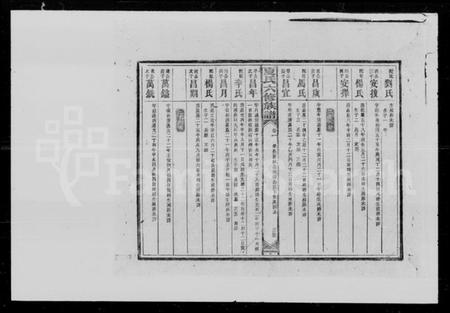 湖南夏氏族谱-夏氏六修族谱.pdf电子版预览图4