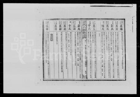 湖南夏氏族谱-夏氏六修族谱.pdf电子版预览图5