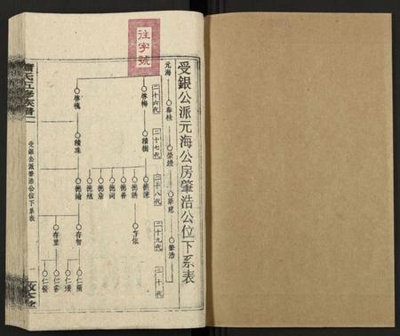 湖南萧氏族谱-秀溪萧氏五修族谱 [存69卷].pdf电子版预览图1